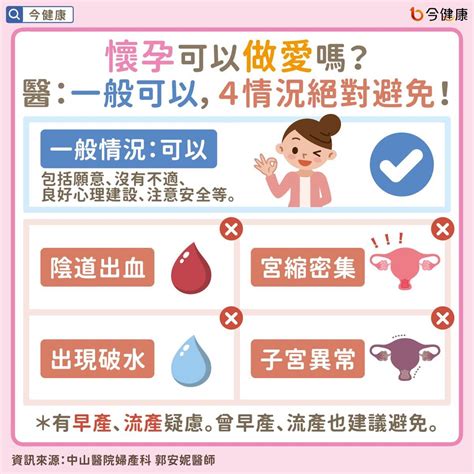 懷孕可以做愛嗎|懷孕可以愛愛嗎？性行為需不需要戴套？婦產科醫師詳。